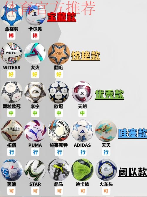 体育-国际足球-推荐