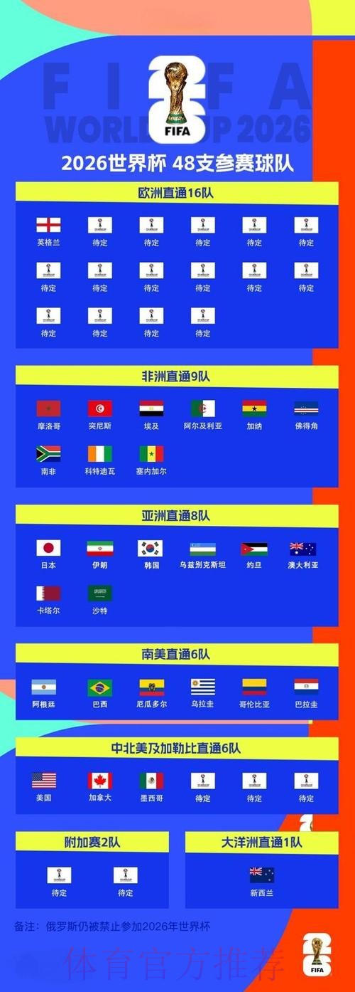 2026世界杯外围网站最新网址